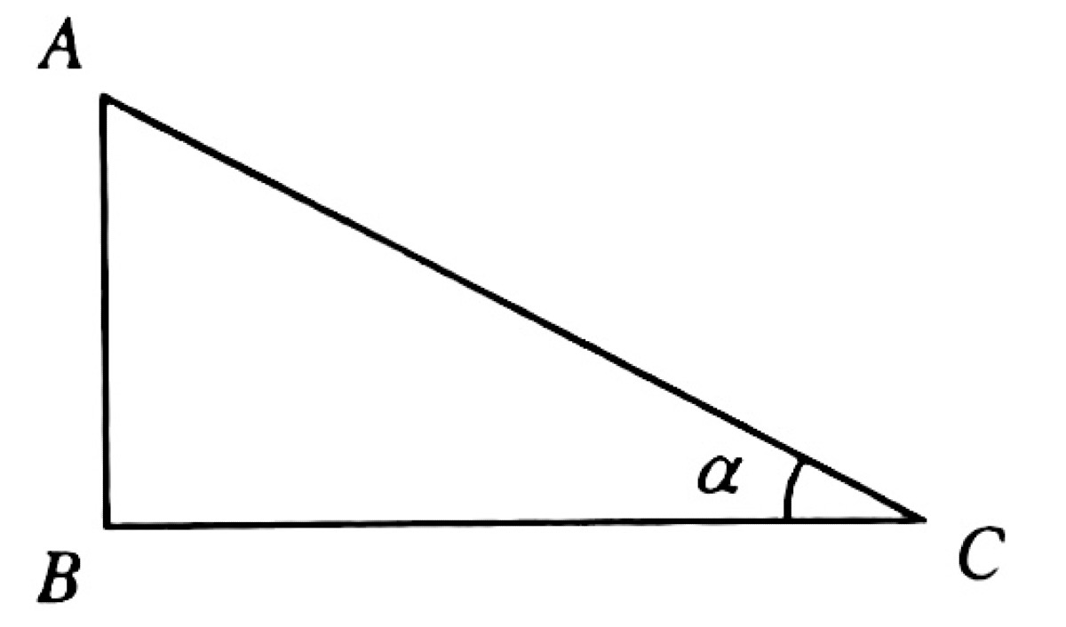 Problem image