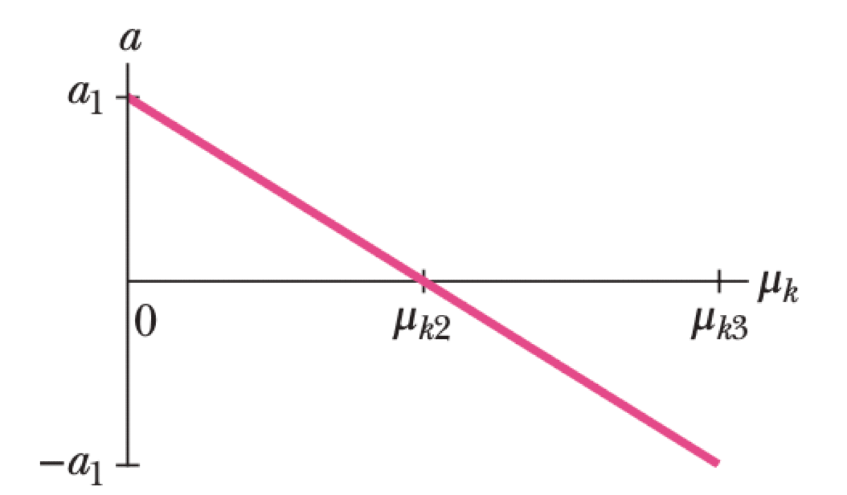 01K63JDYG45TWF213QGG3FQTTG