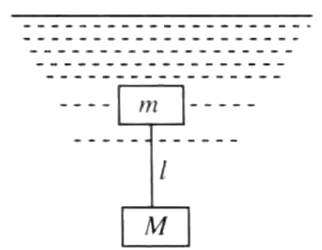 P0603-problem-1