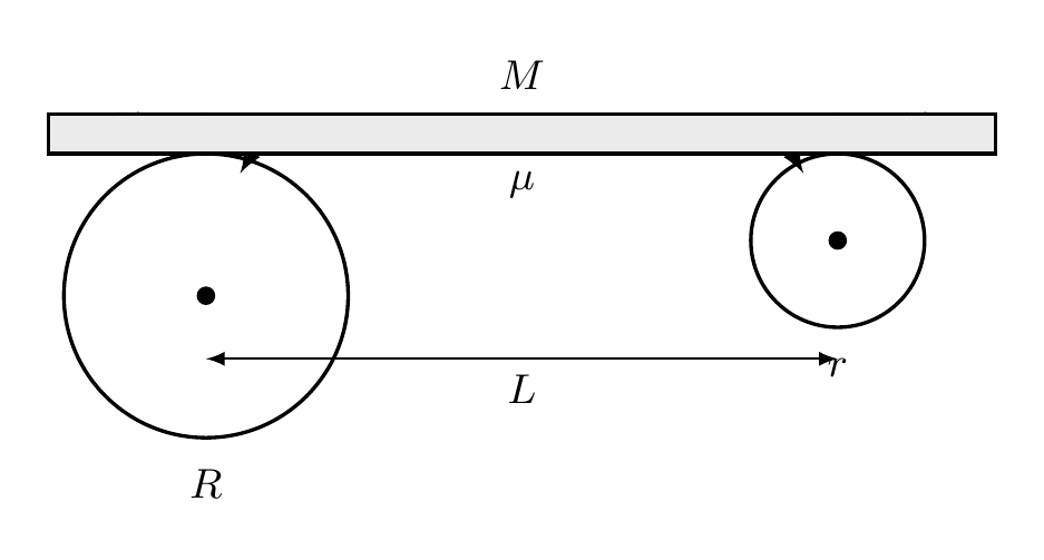 Problem diagram