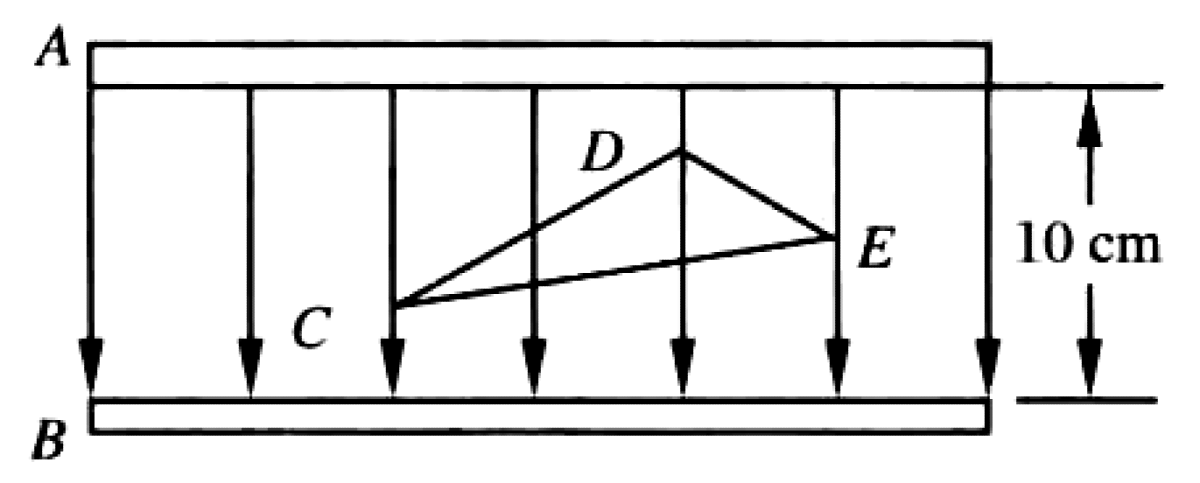Problem image