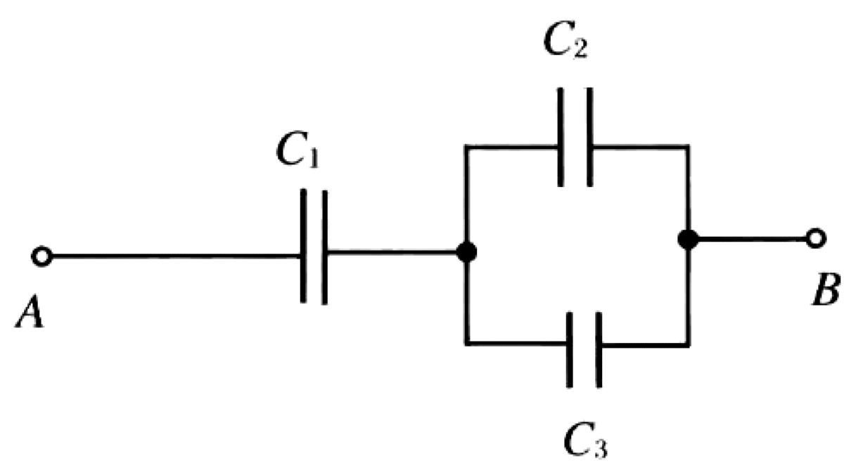 Problem image
