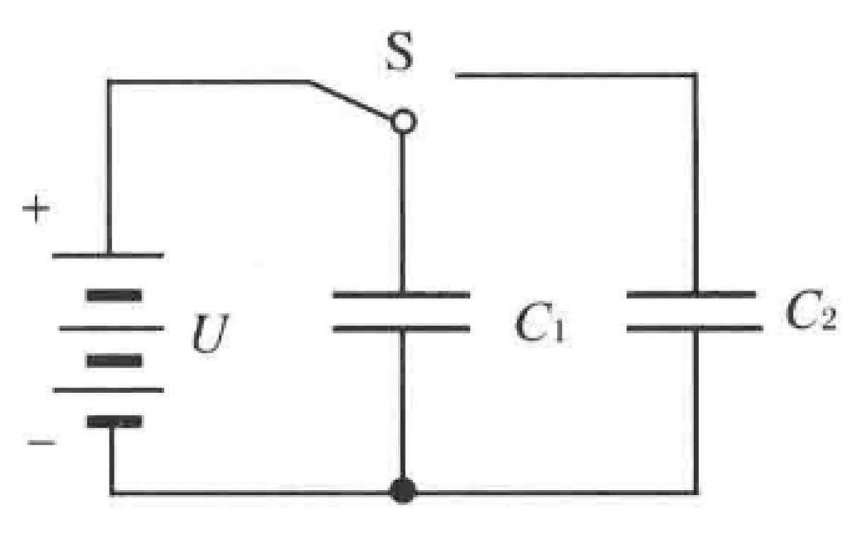 Problem image