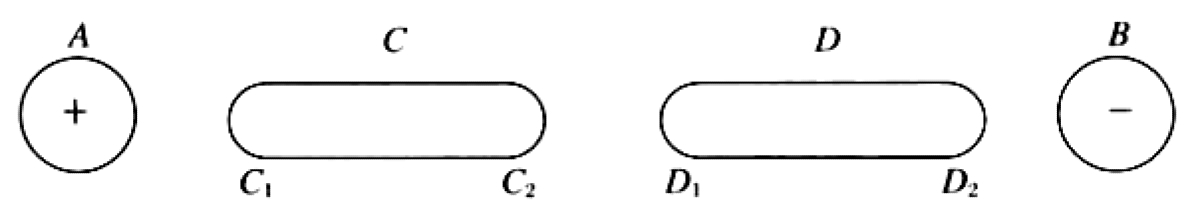 Problem image