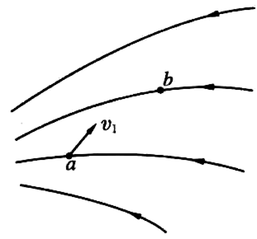 Problem image