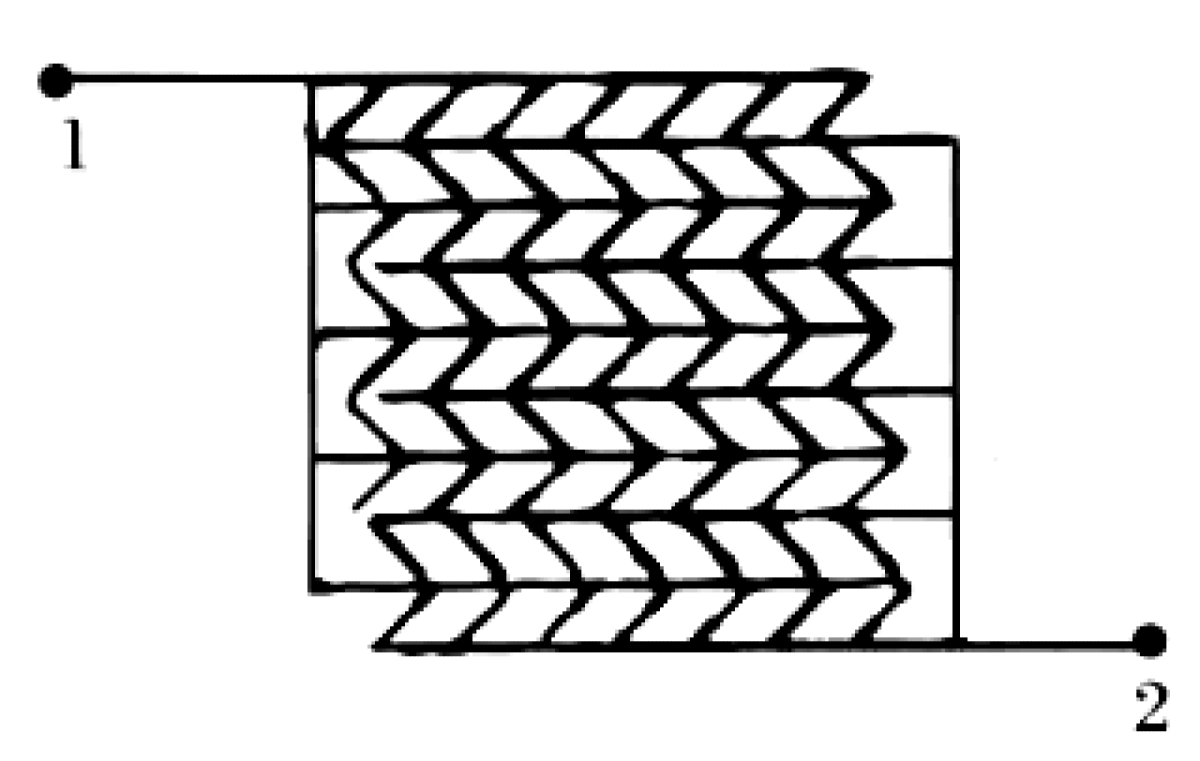 Problem image