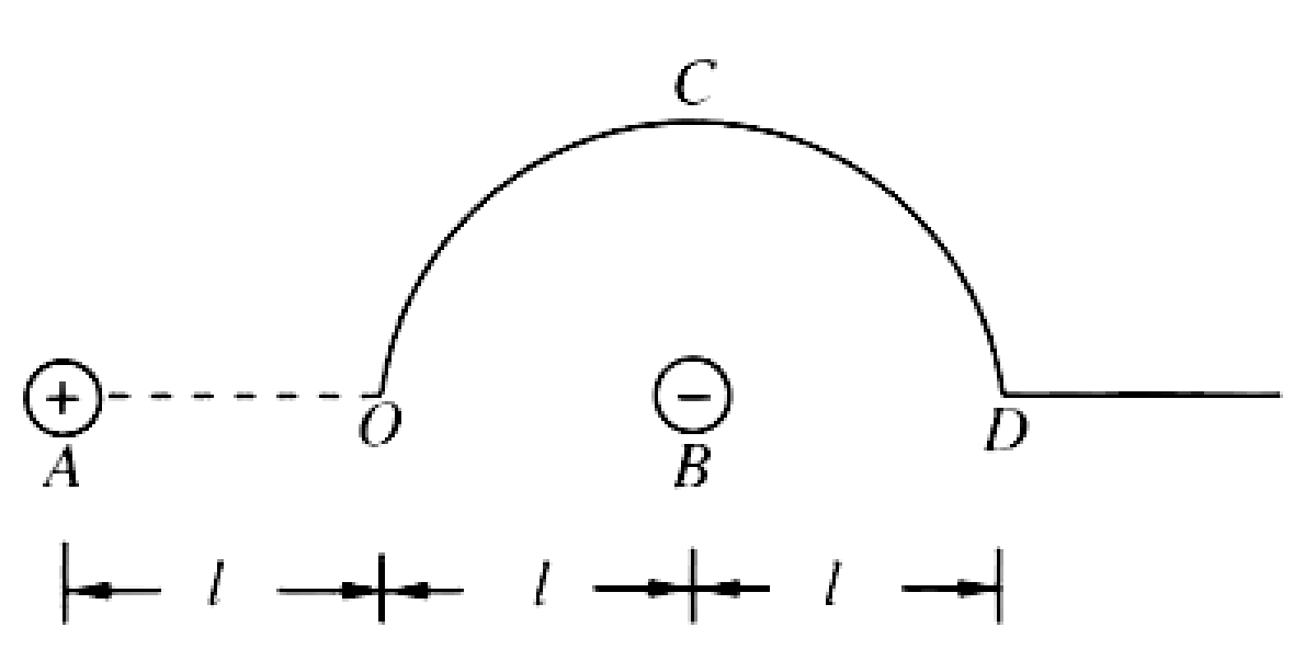 Problem image