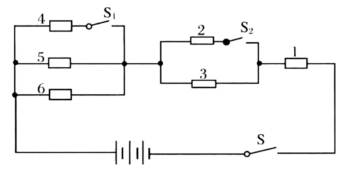 Problem image
