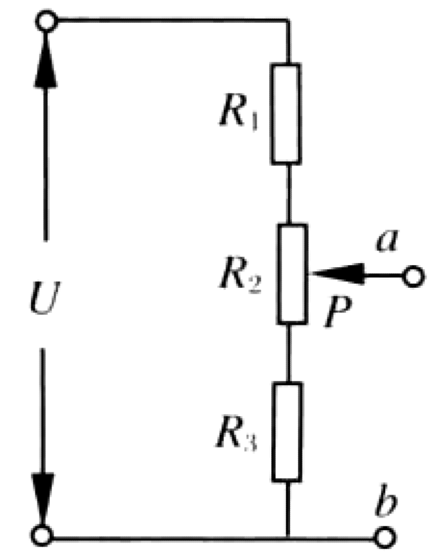 Problem image
