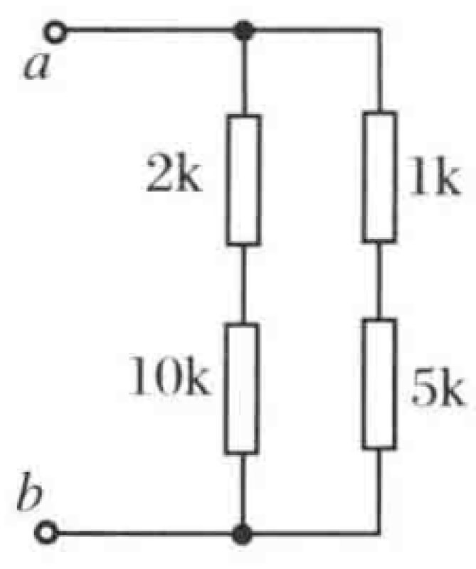 Problem image