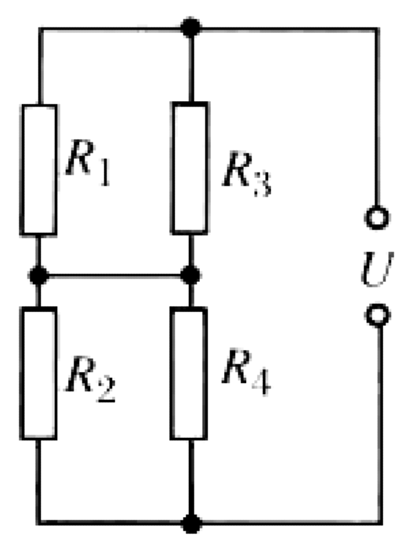 Problem image