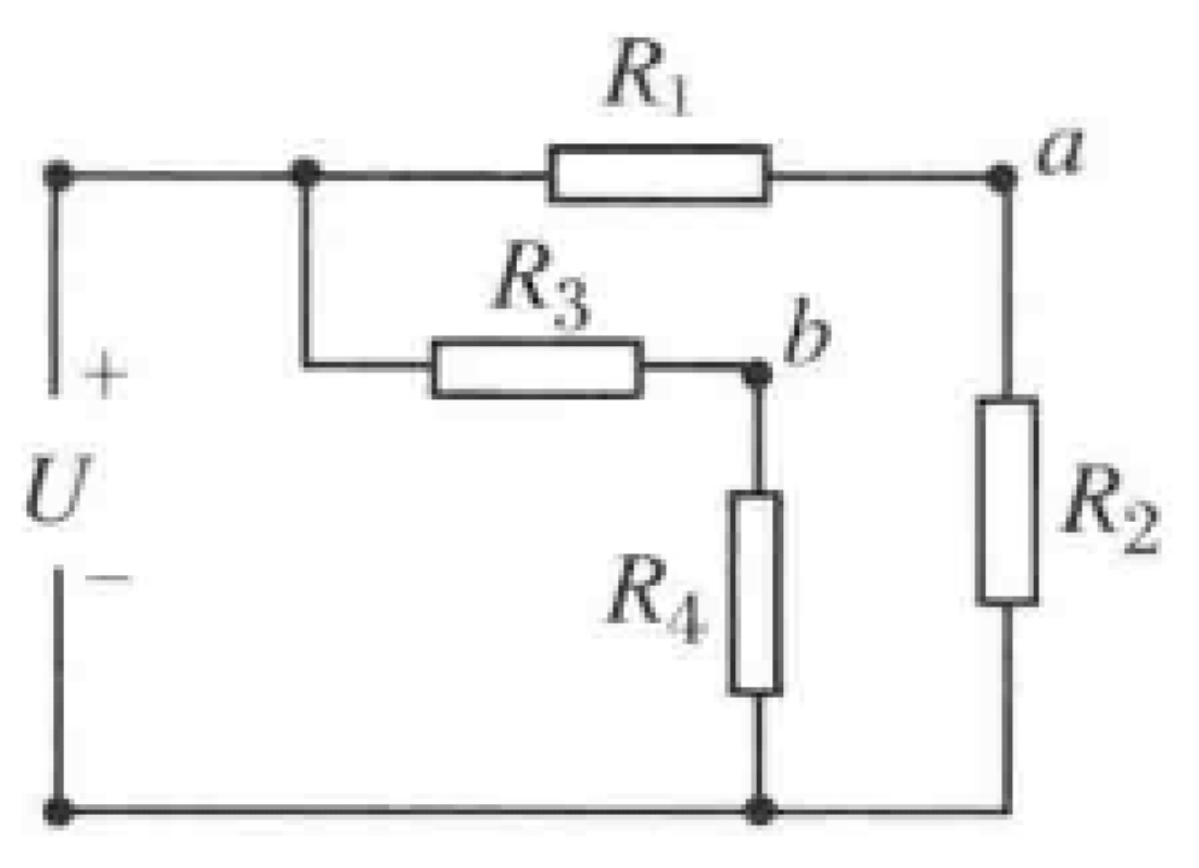 Problem image