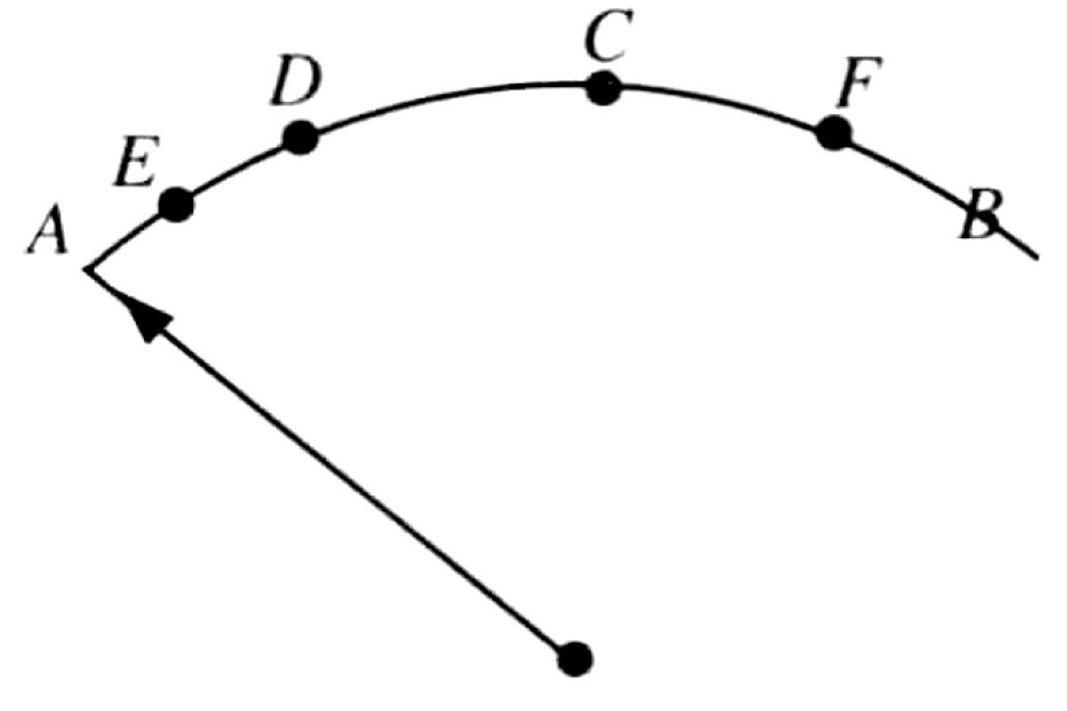 Problem image