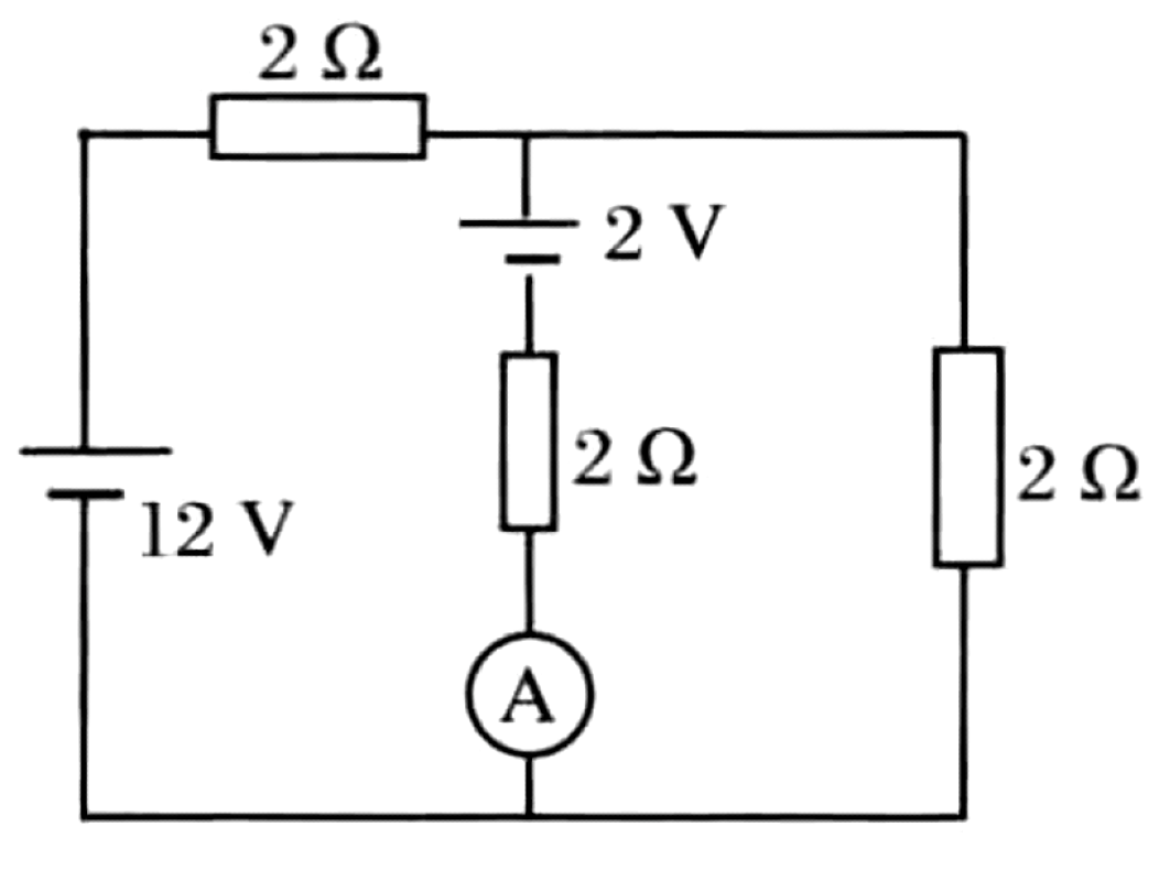 Problem image
