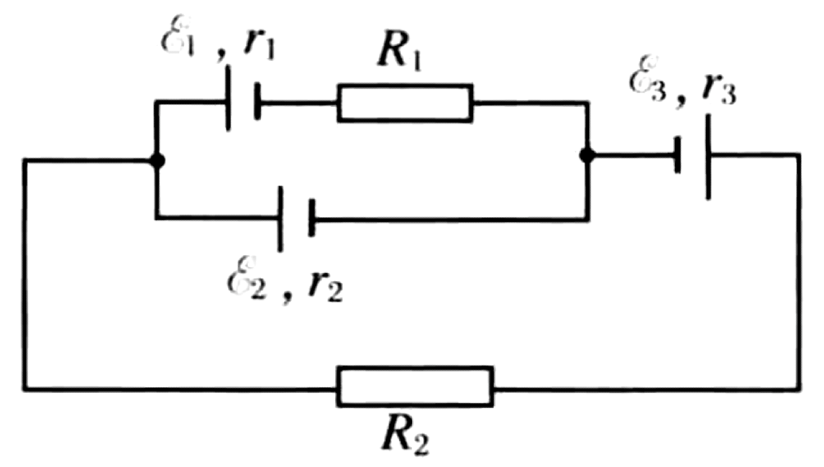 Problem image