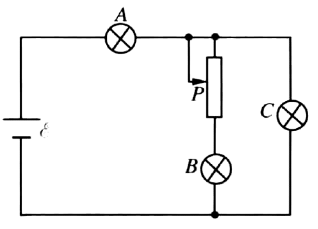 Problem image