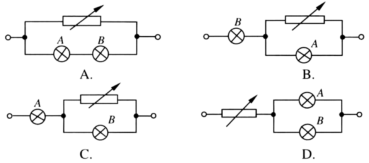 Problem image