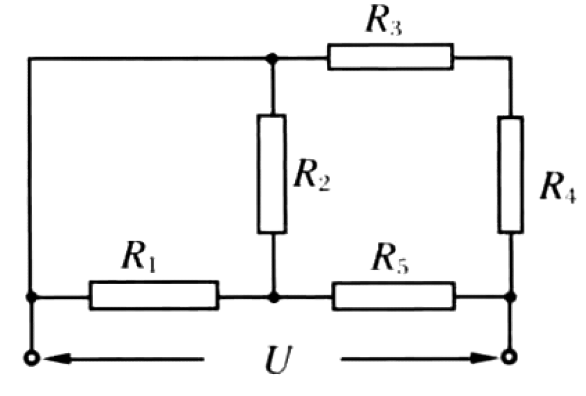 Problem image