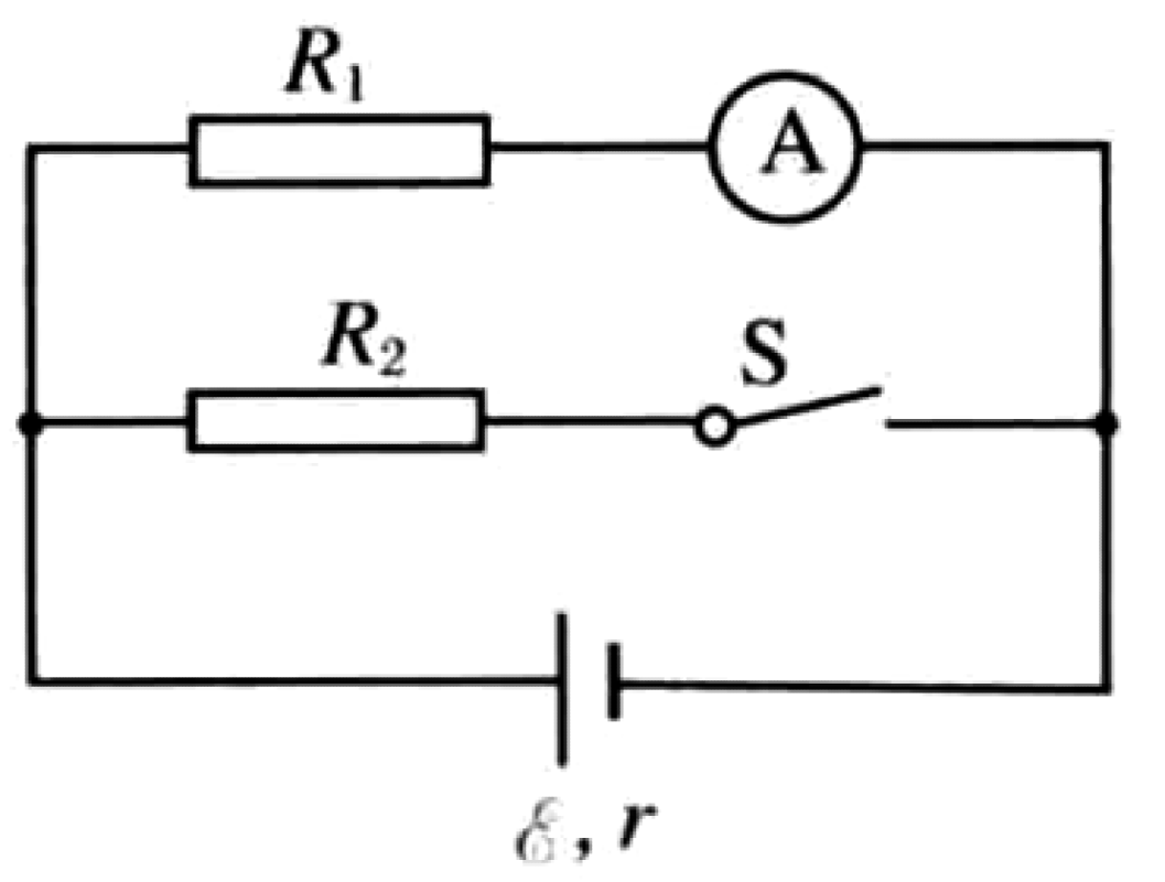Problem image