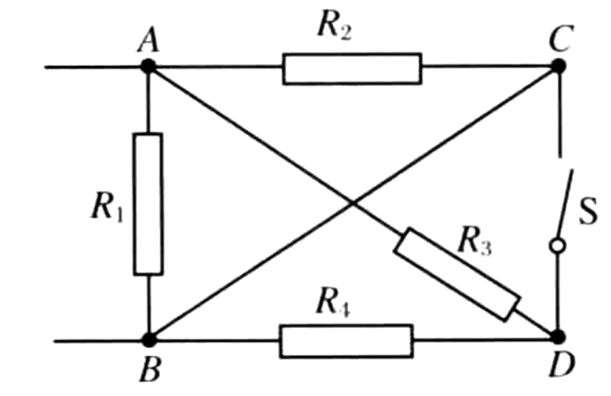 Problem image