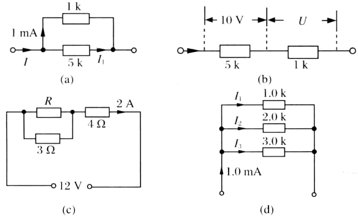 Problem image