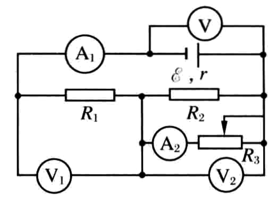 Problem image