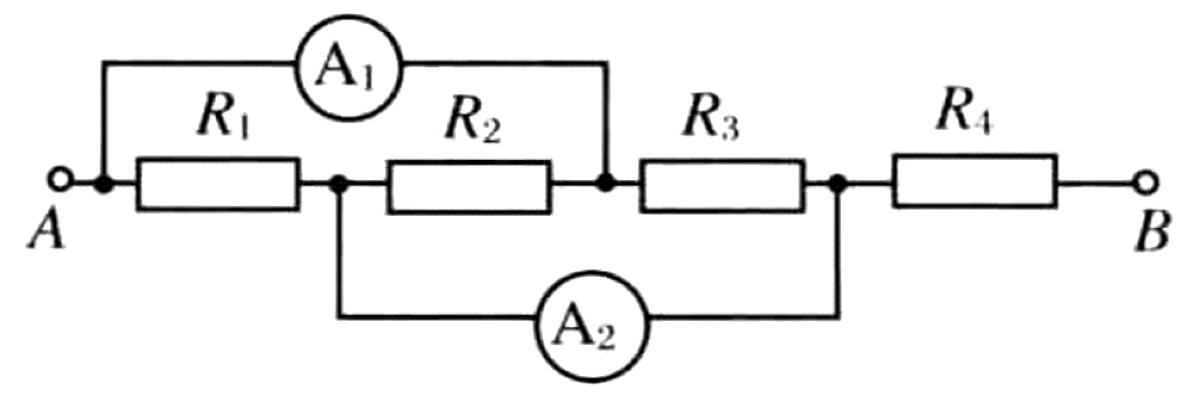 Problem image