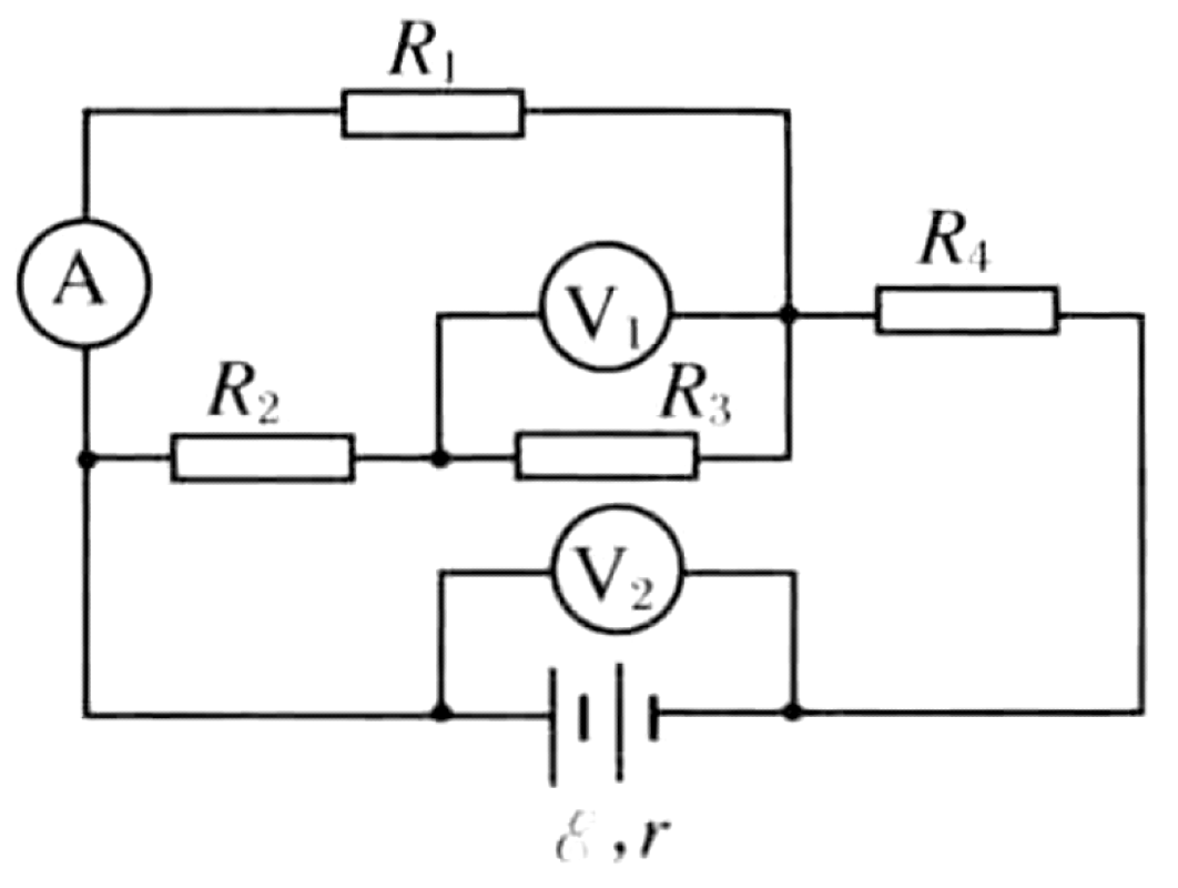 Problem image