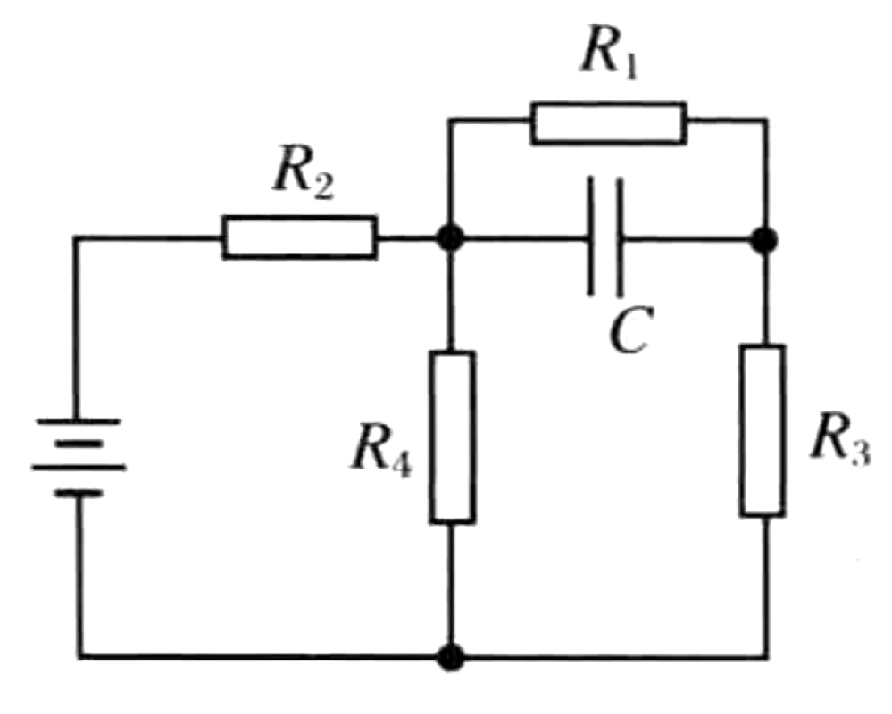 Problem image