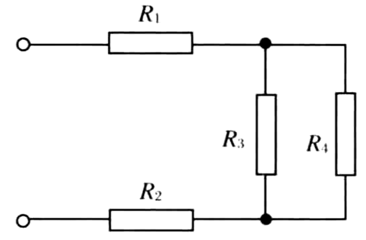 Problem image