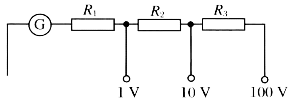 Problem image