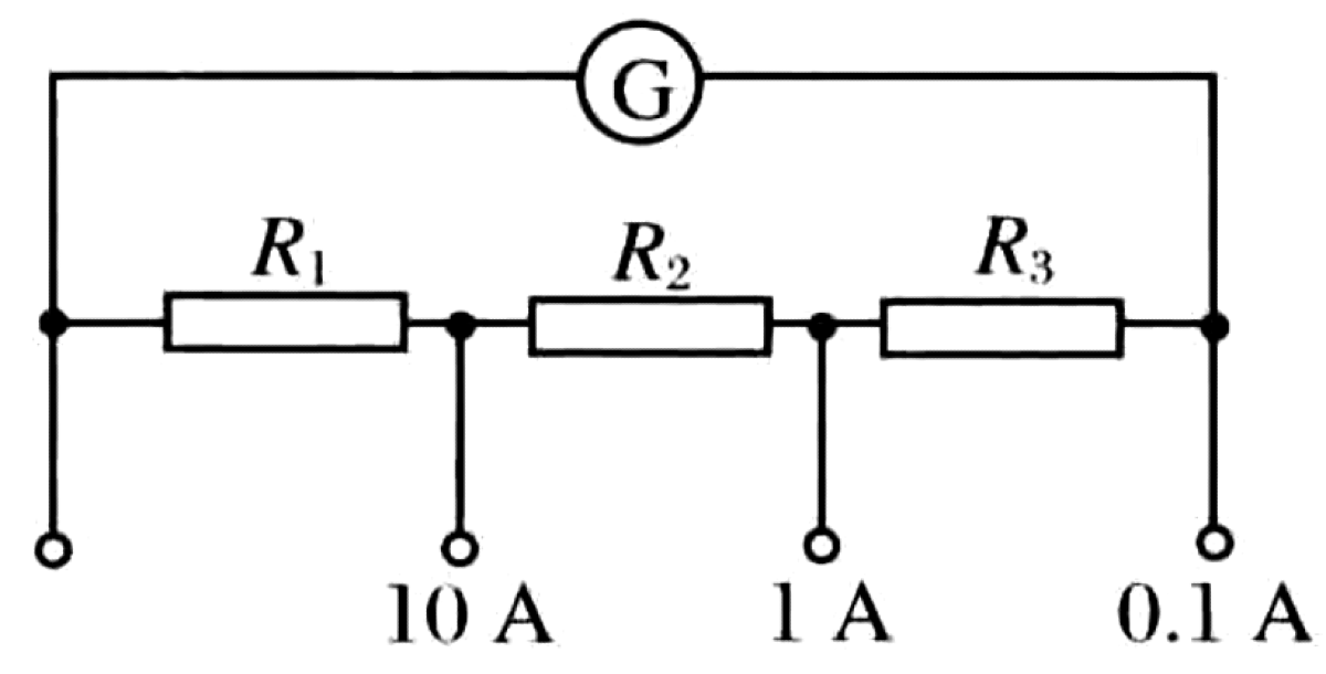 Problem image