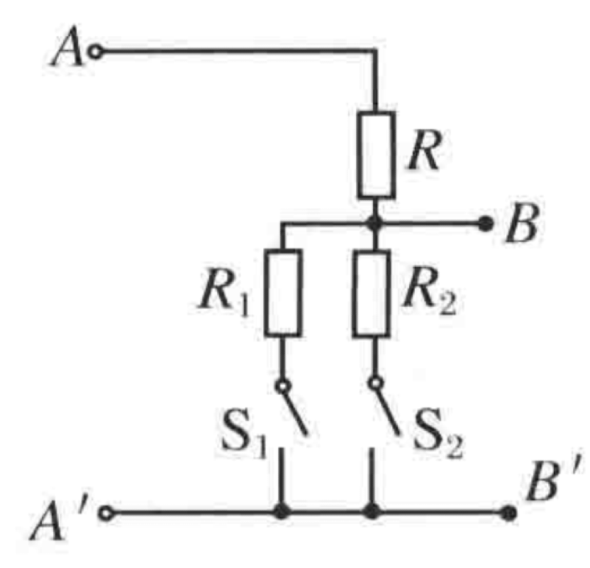 Problem image