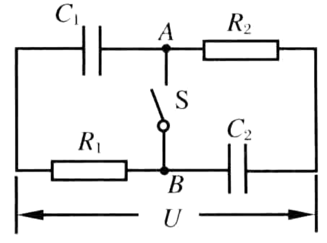 Problem image