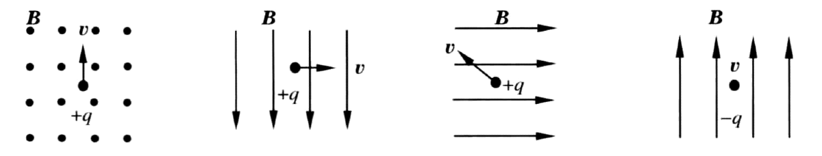 Problem image
