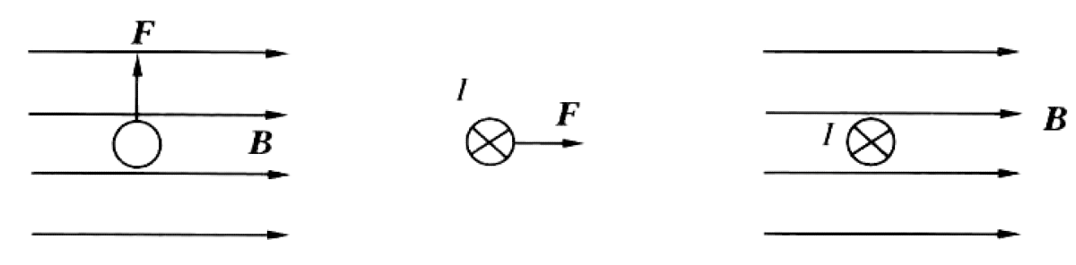 Problem image