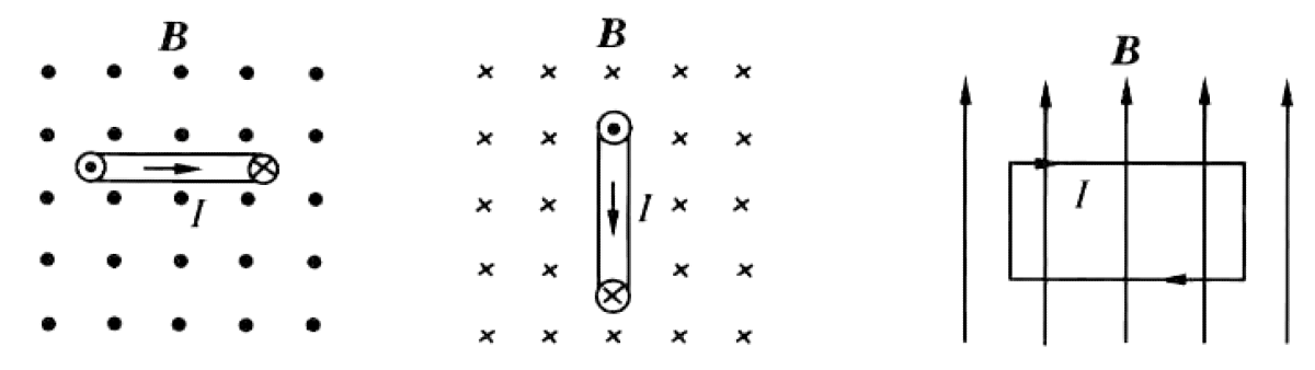 Problem image