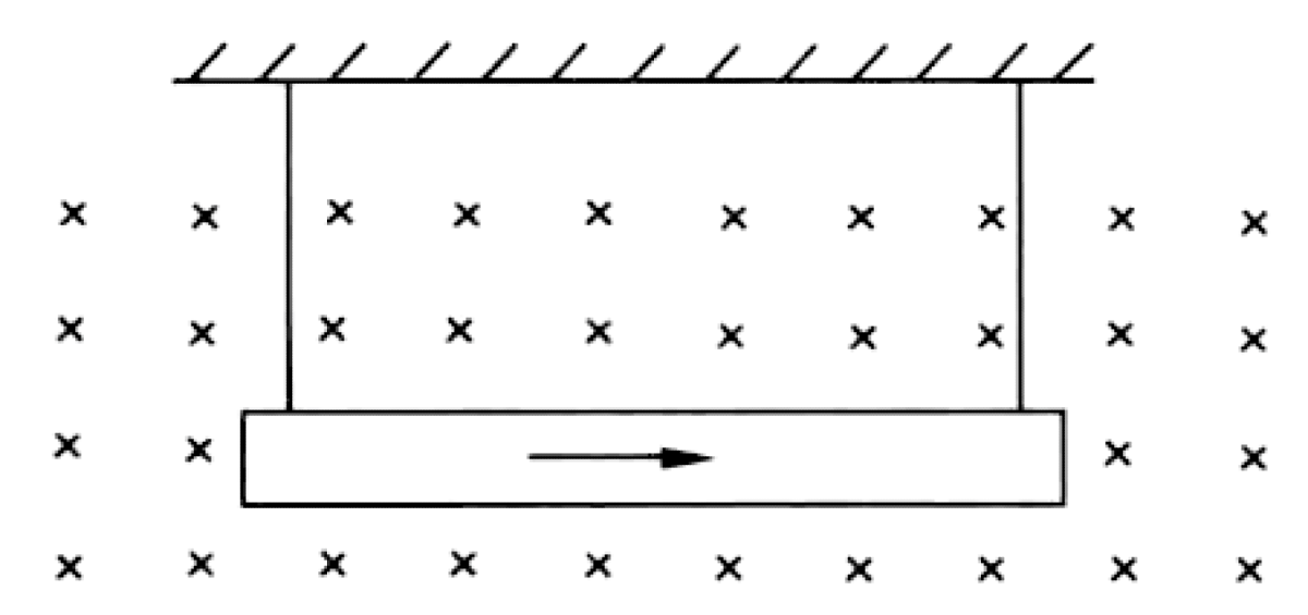 Problem image