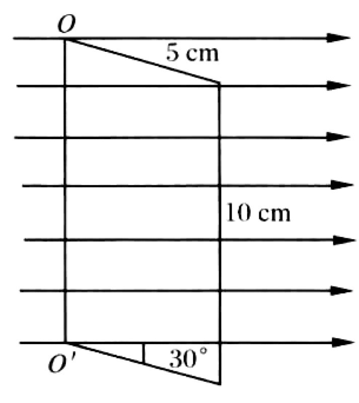Problem image