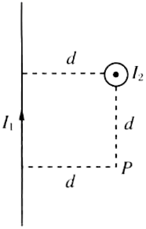 Problem image