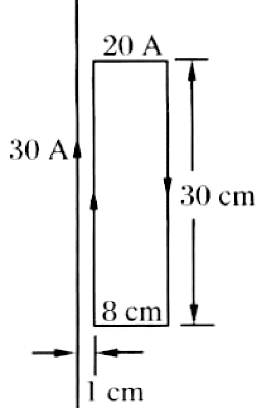 Problem image