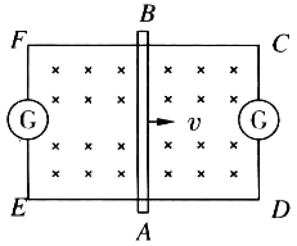Problem image