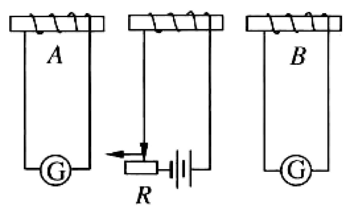 Problem image