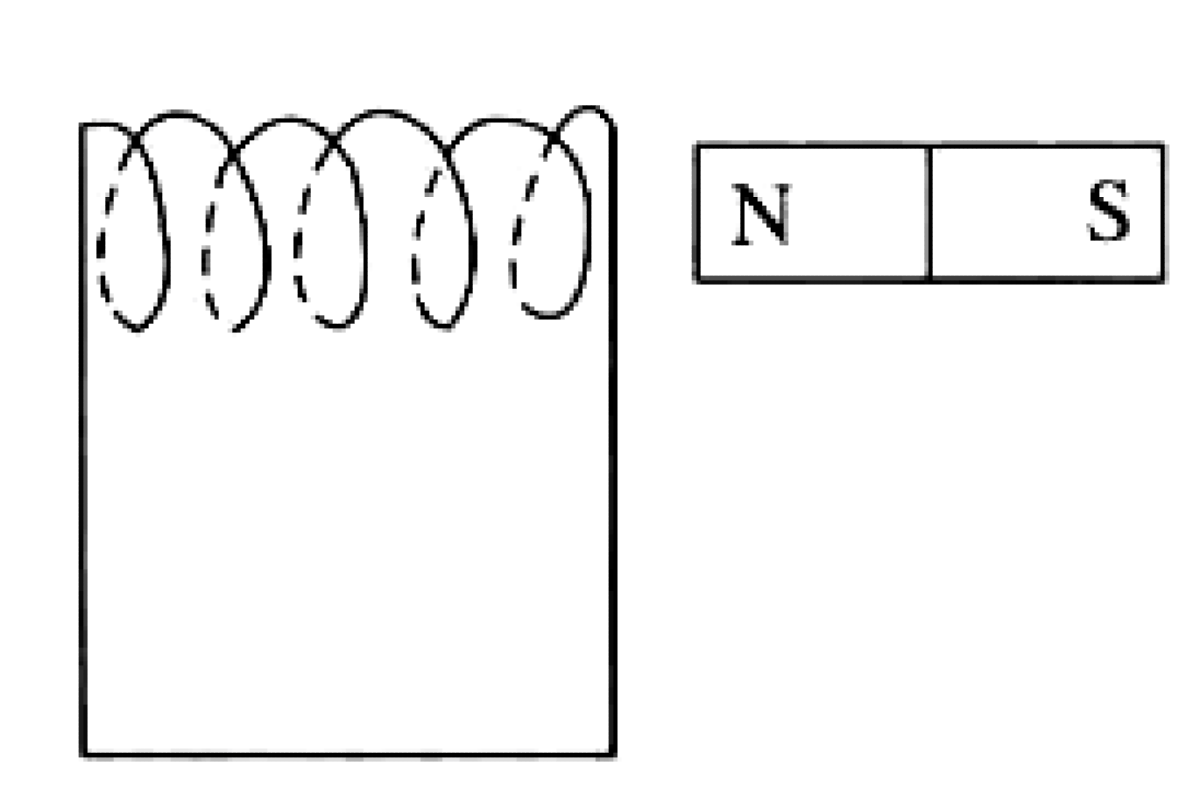 Problem image