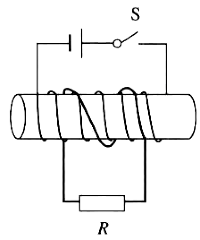 Problem image