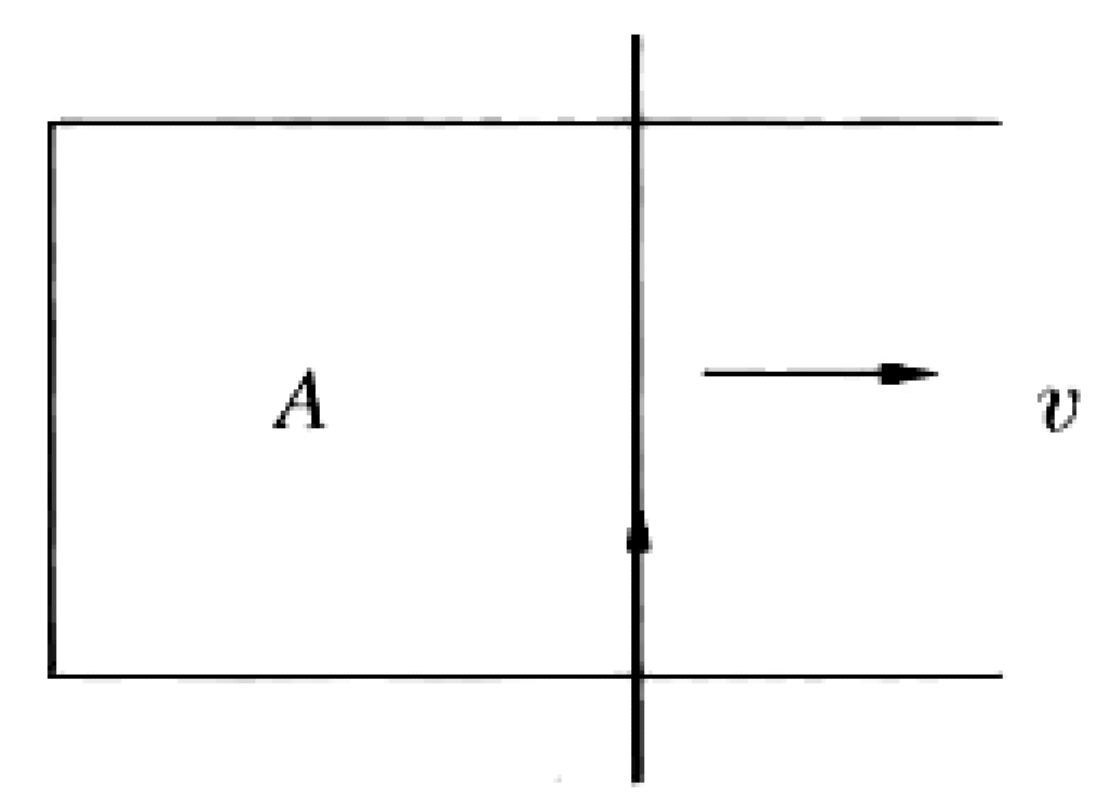 Problem image