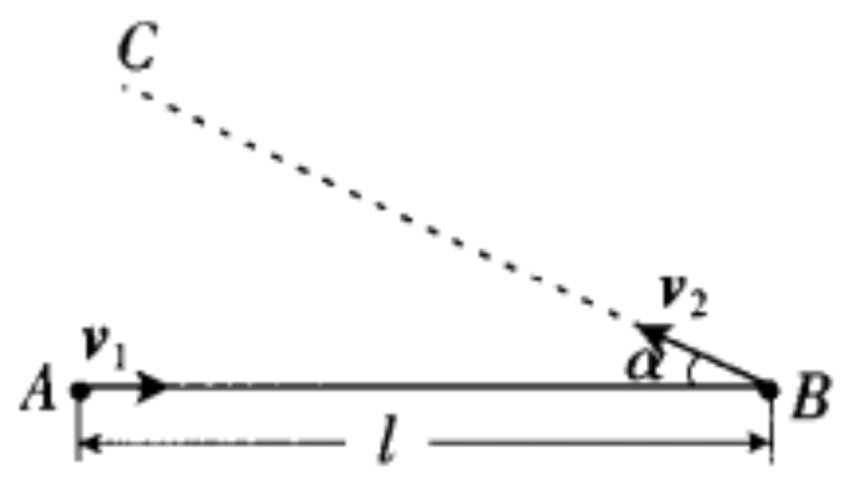 Problem image