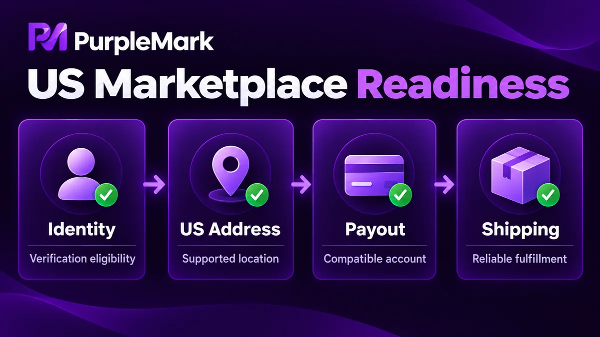 Checklist for verifying identity, address, payout, and shipping requirements before entering a US secondhand marketplace