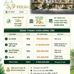 Suất ngoại giao CK 18%, nhà phố 4.9 tỷ, biệt thự 10 tỷ Eco Retreat Rừng Phượng. LH trực tiếp CĐT - Ảnh thu nhỏ 14