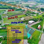 Bán đất nền 5x23m (115m²) 195 triệu tại Xã Phạn, Tây Ninh - Ảnh thu nhỏ 2